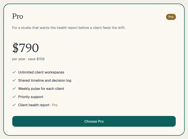 Contoso Workspace pricing: the annual Pro plan card with its feature list.